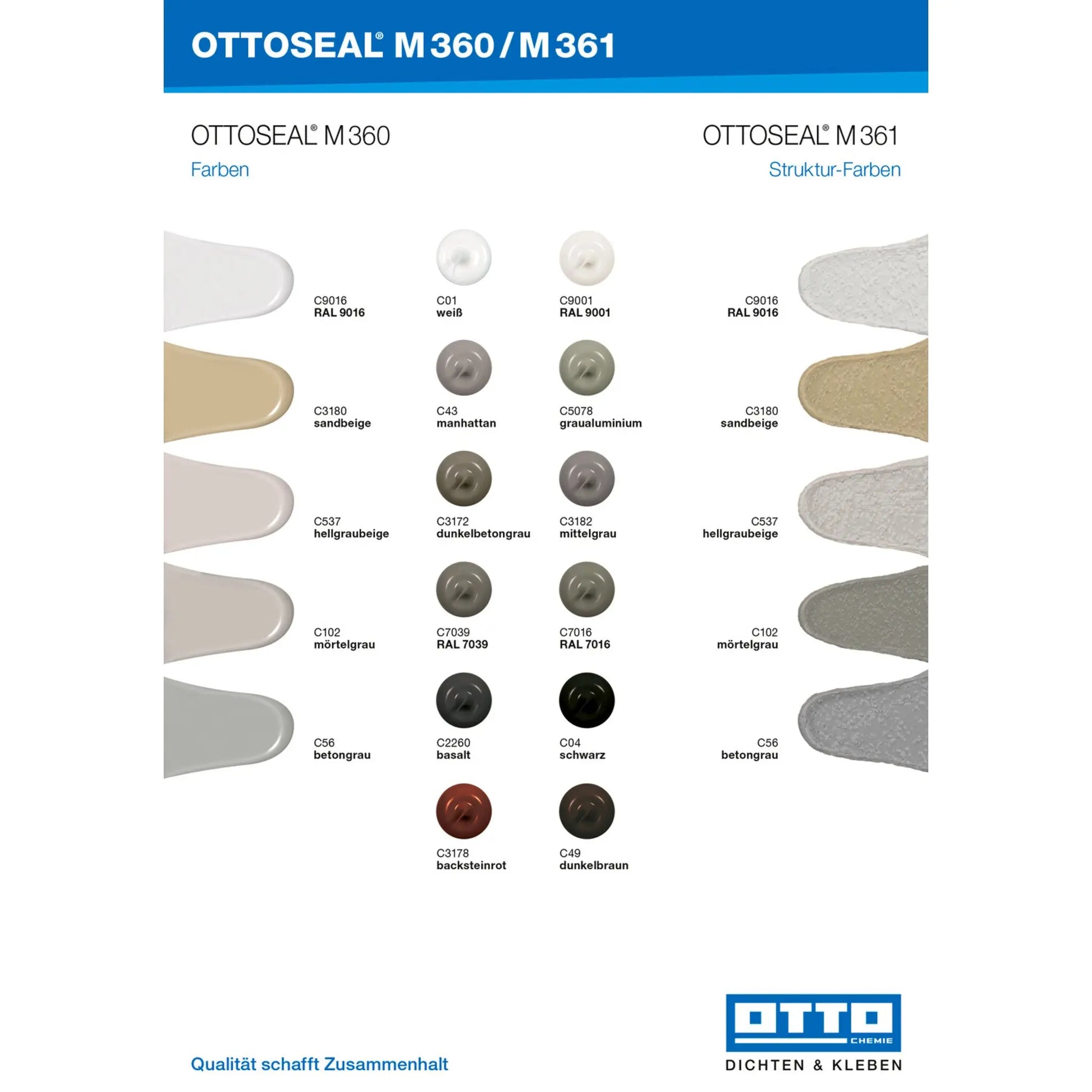 OTTOSEAL M 361 für die schnelle und starke Verklebung von Materialien im Innen- und Außenbereich
