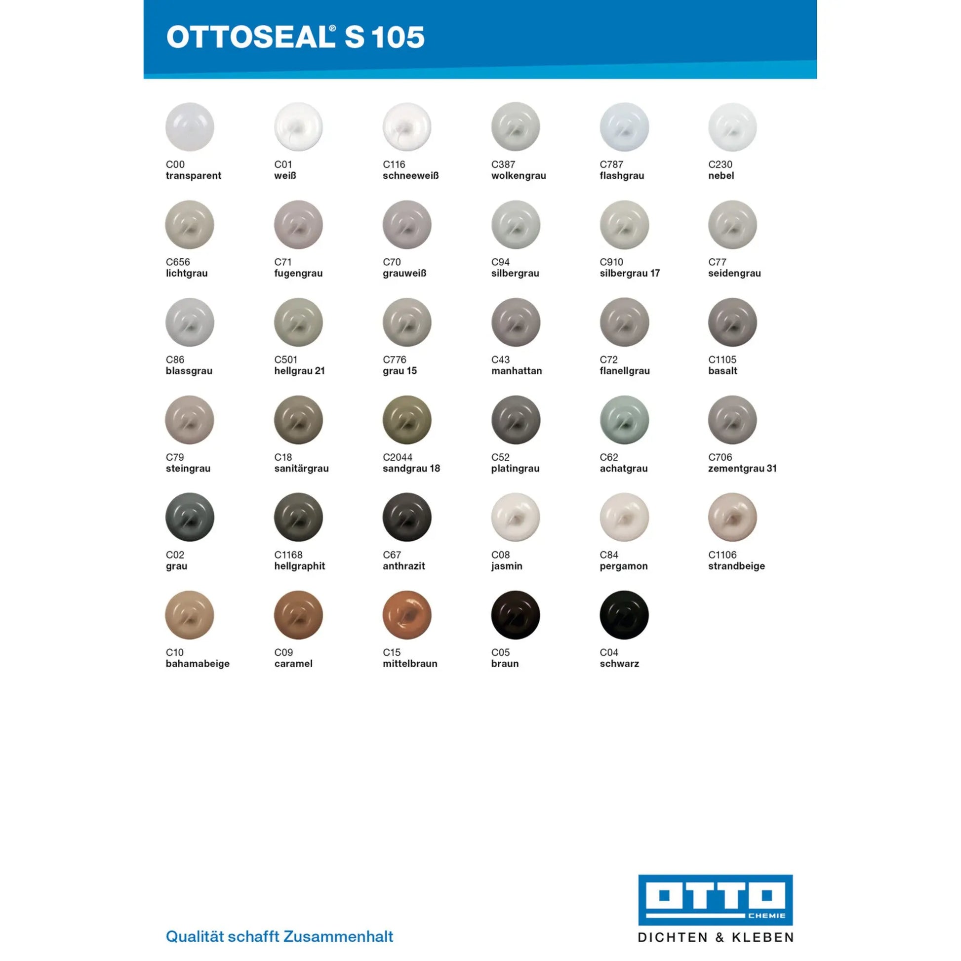 OTTOSEAL S 105 für die elastische und dauerhafte Abdichtung von Fugen und Anschlüssen, ideal für Bauanwendungen