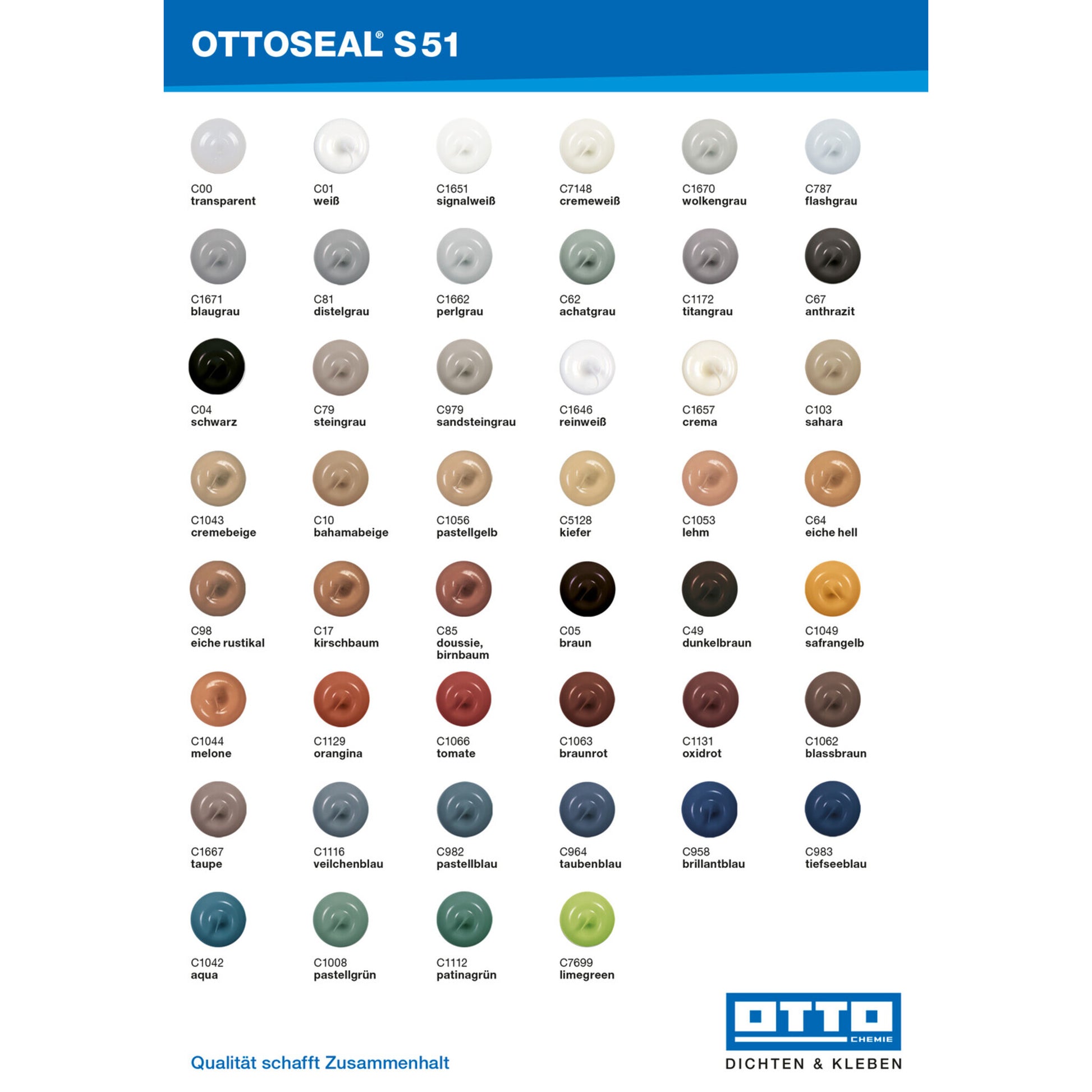 OTTOSEAL S 51 für die zuverlässige und dauerhafte Abdichtung von Fugen und Anschlüssen in Innen- und Außenbereichen