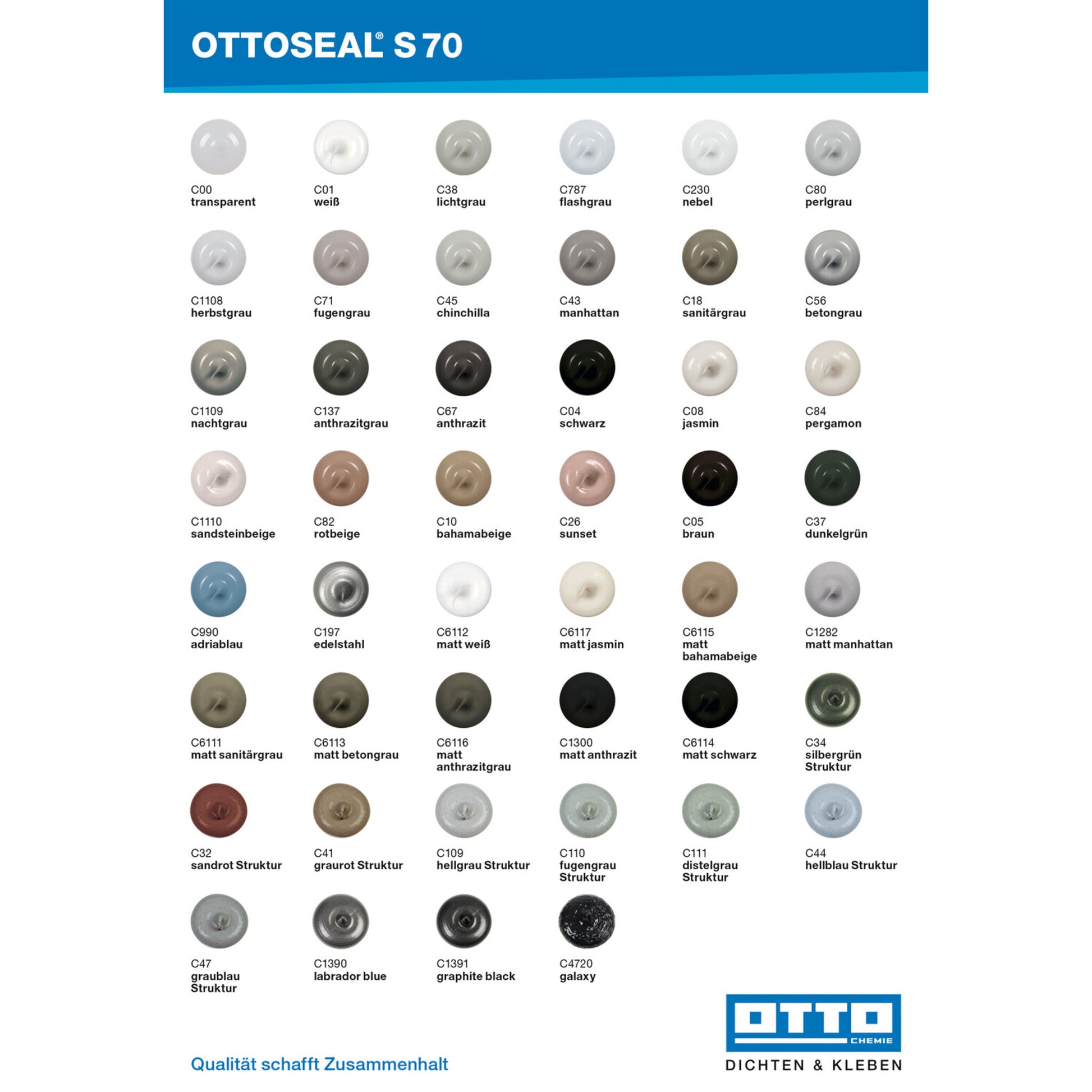 OTTOSEAL® S 70 für hochwertige und elastische Natursteinfugen ohne Randzonenverschmutzung
