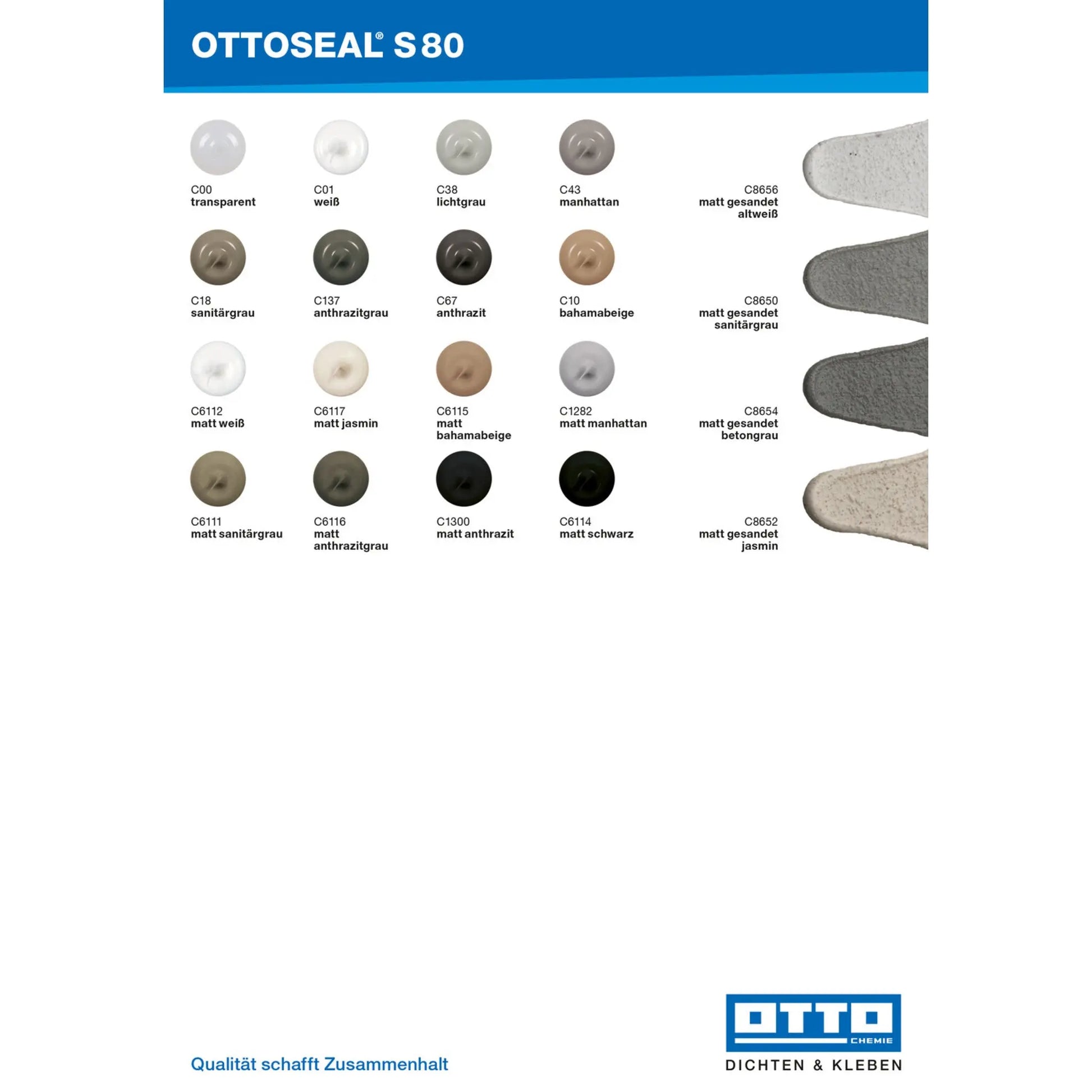 OTTOSEAL S 80 für die elastische und dauerhafte Abdichtung von Fugen und Anschlüssen in feuchten und trockenen Umgebungen
